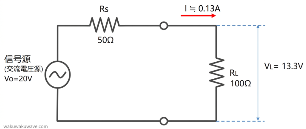 figure-impedance-nomatching1