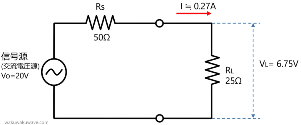 figure-impedance-nomatching2