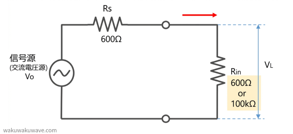 figure-impedance-600or100k