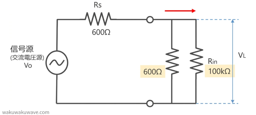 figure-impedance-parallel-600and100k